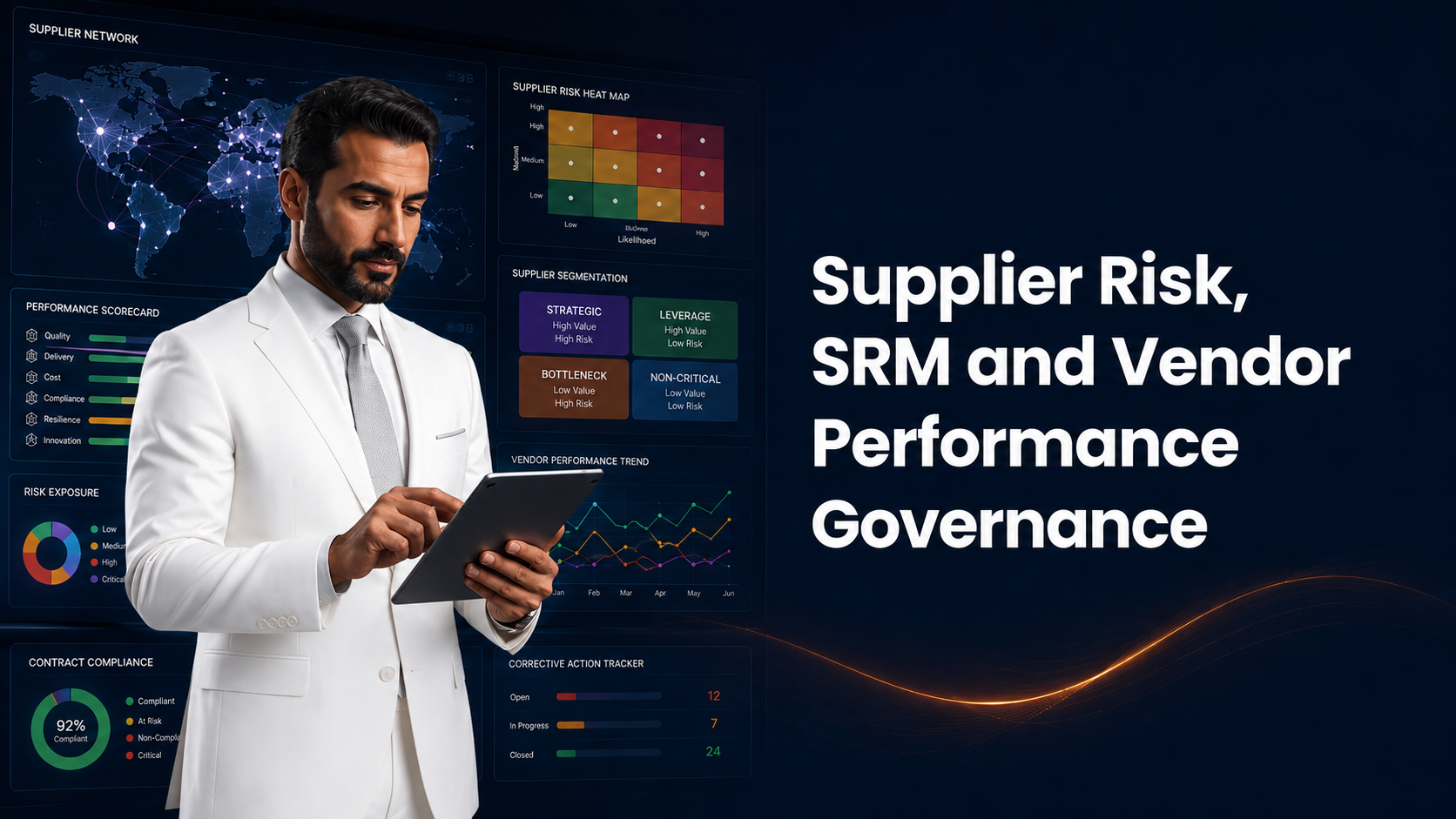 Supplier Risk, SRM and Vendor Performance Governan...
