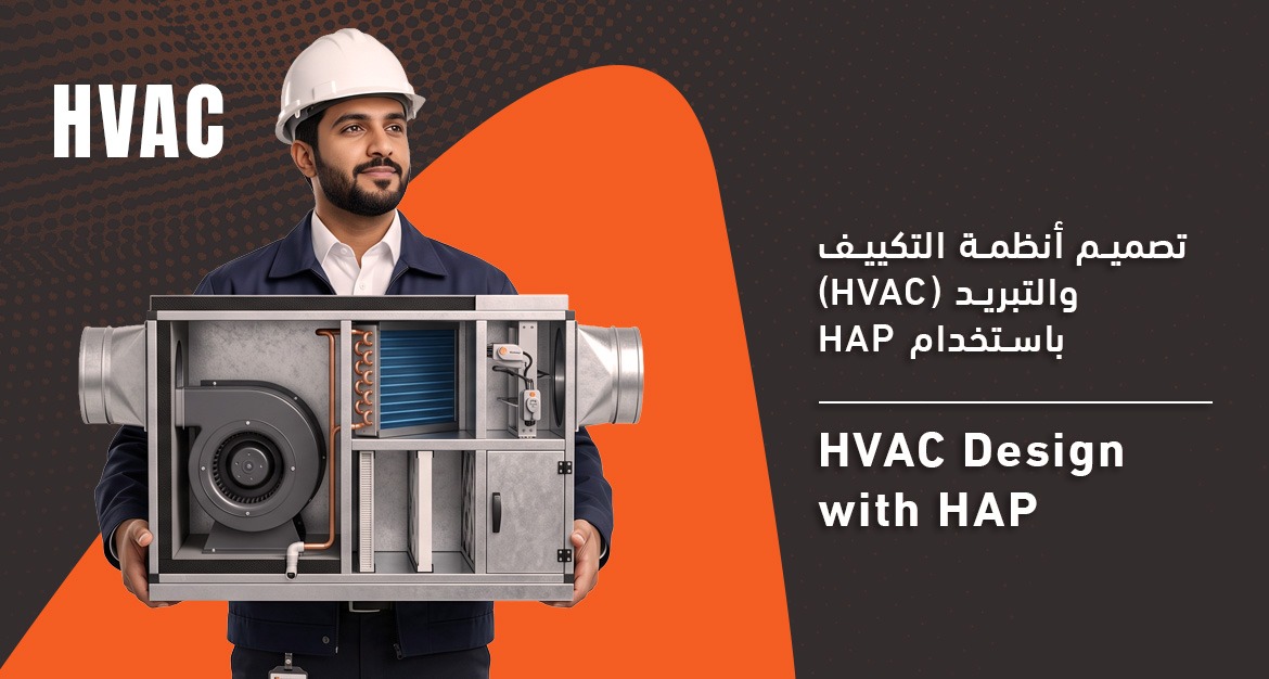 HVAC Design with HAP